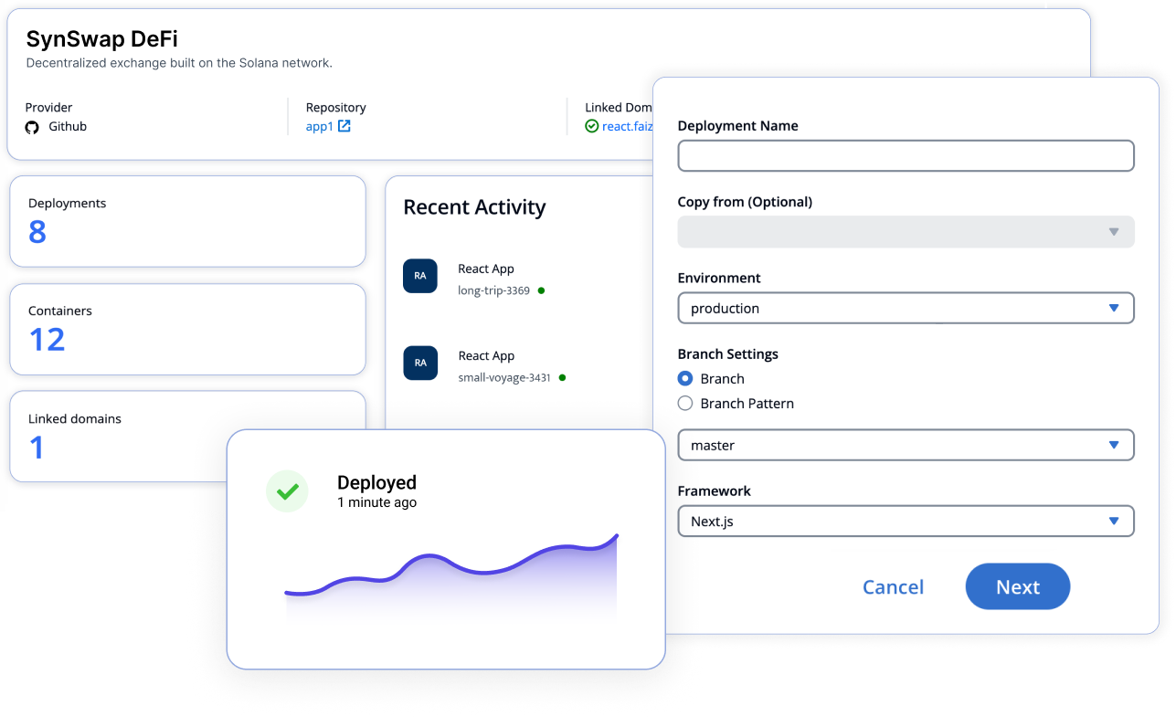 Screenshot of App Deployments on Syndica